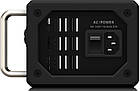 Цифровий стейджбокс Behringer SD8, фото 7