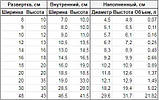 Мішечки для розсади тканинні, різні розміри, фото 4