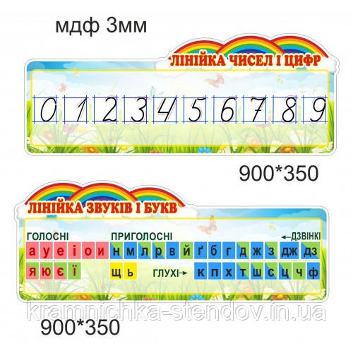 Алфавіт і лінійка цифр: стенди для початкової школи, фото 1