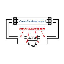 Лампа світлодіодна трубчата Т8 (діаметр 26 мм) 13 Вт (A-LT-1944), фото 3