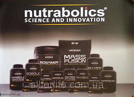 Плакати PowerPro MusclePharm Myprotein Nutrabolics Science and innovation