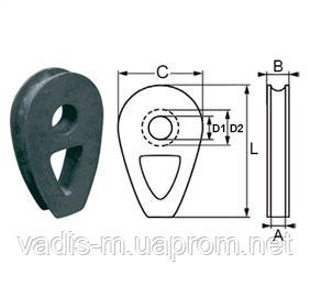 Коуш вантовий DIN 3091