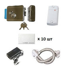 Типові рішення