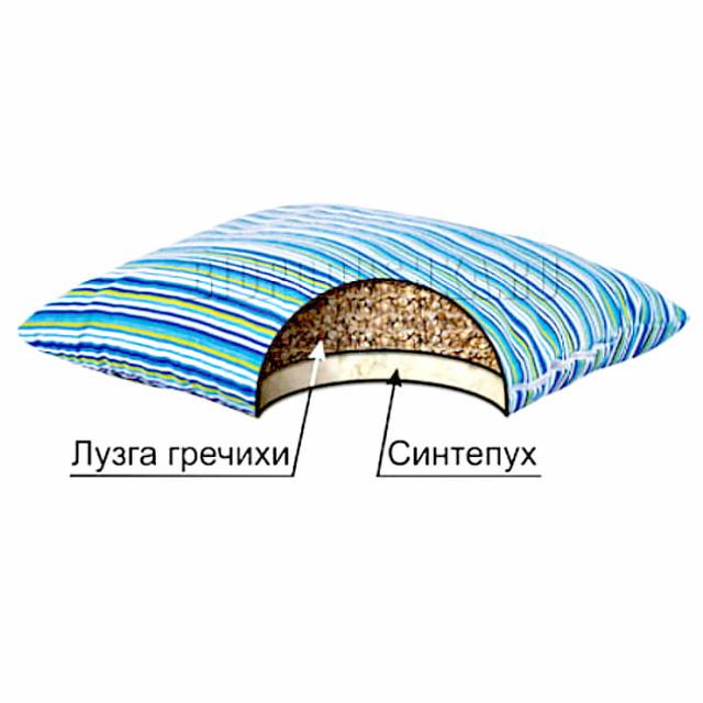 Гречневая подушка (60*40) Гармония ТМ БиоПодушка