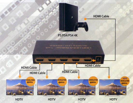 Делитель HDMI сигнала 1х4 SP0019M1 (ver 2.0, 4K/UHD @60Hz) - фото 4 - id-p432303793