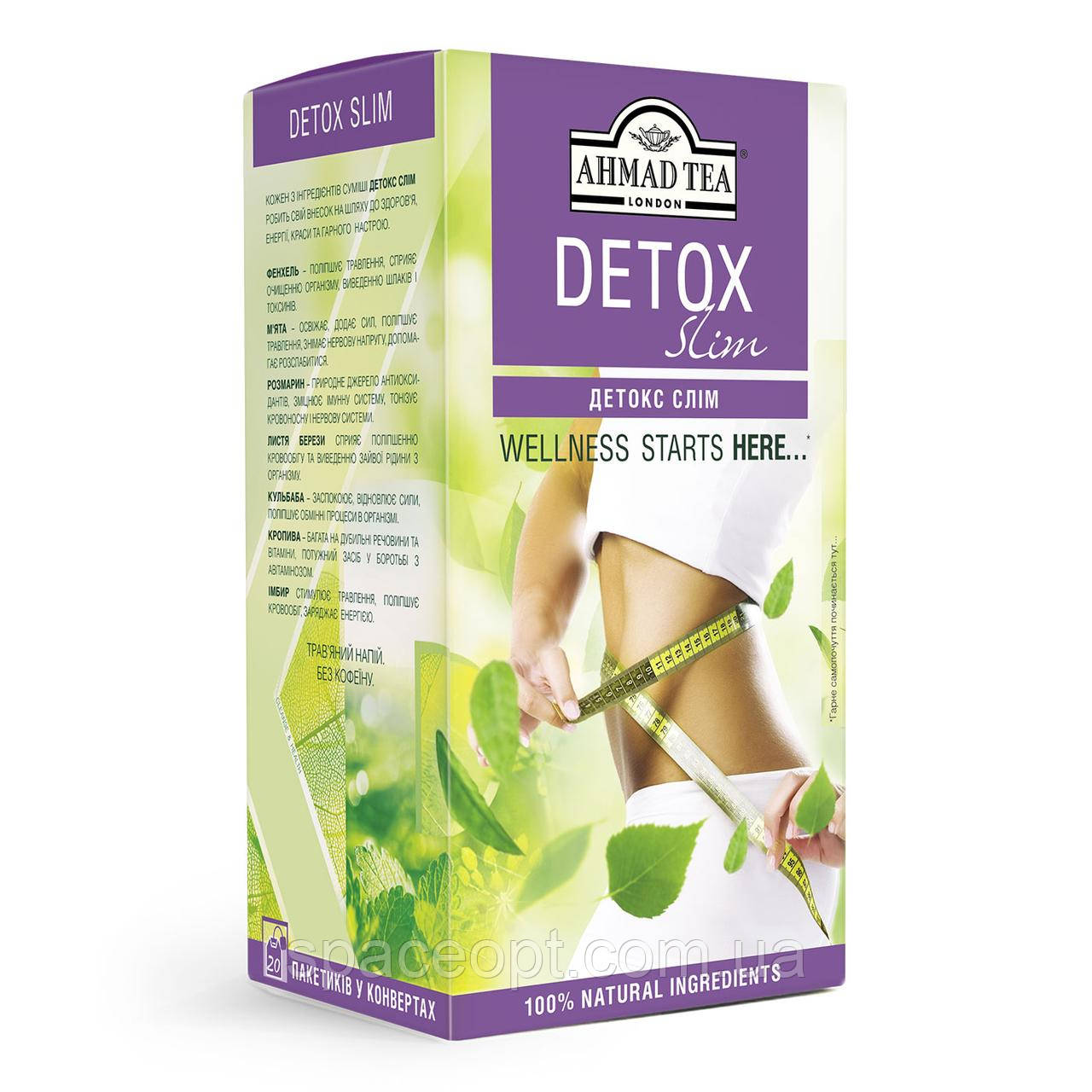 Detox Чай Для Похудения Купить Отзывы