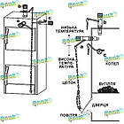Регулятор тяги RT4 на твердопаливний котел, тягорегулятор для котла, фото 5