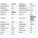 Світильник MAXUS 36W, фото 2