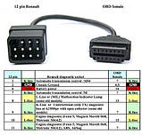 Перехідник OBD-2 16pin на 12pin Renault для діагностики РЕНО, фото 2