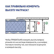 Як вибрати висоту латексного матраца залежно від поверхні, на якій він буде лежати?
