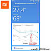 Компактний бездротовий смарт-термометр і цифровий гігрометр XIAOMI Mijia Bluetooth Thermometer 2, фото 7