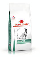 Royal Canin Diabetic Dog 1,5 кг  дієта для собак