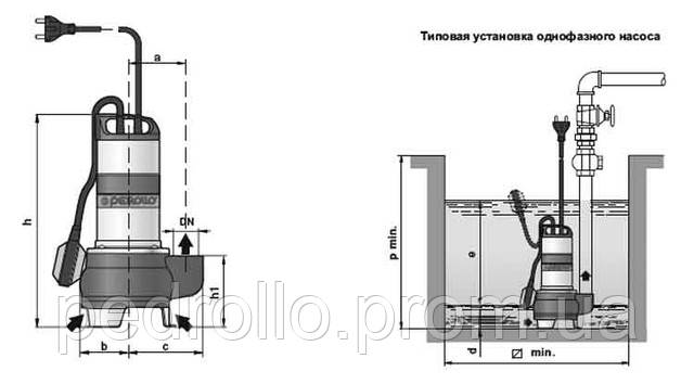 Канализационная насосная станция SAR 550-BCm 15/50 - фото 6 - id-p304340321