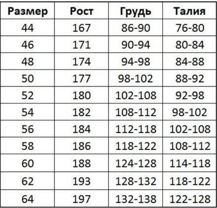 Спецодяг штани захисні з кишенями робоча уніформа спецівка для персоналу чоловіча роба спеціаліста польша, фото 3
