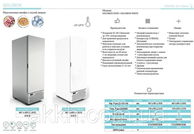 Фото технические характеристики  GELOBOX INOX