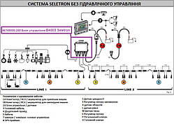 46749000.260 Блок управління B400S Seletron