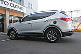 Хром накладки на арки Hyundai Santa Fe 2012-2017 (Autoclover C605), фото 10