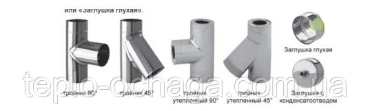 трійник для димоходу