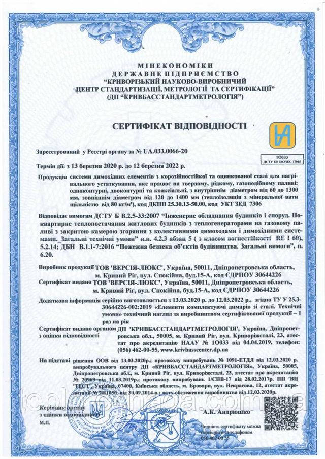 сертификат дымохода