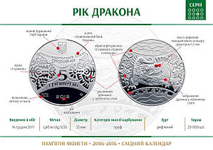 Срібна монета НБУ "Рік дракона", фото 5