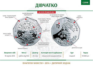 Монета НБУ "Дівчатко", фото 5