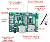 Модуль мультиплеєра Bluetooth 5.0 USB TF плеєр МП3/FLAC мікрофон підсилювач вихід Аукс живлення 5В