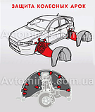 Підкрильники SUBARU Forester SG 2002-2007 Підкрильники Субару Форестер (повний к-кт), фото 6