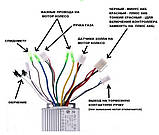 Синусний контролер JRANK мотор-колеса 36/48 вольтів 350 Вт 18 А, фото 3