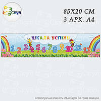 Шкала успіху