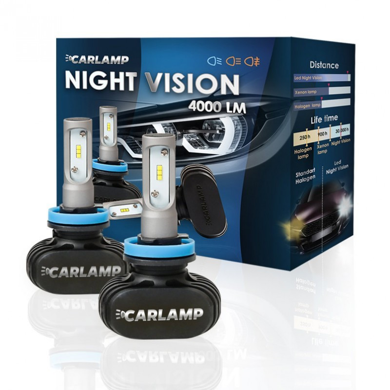 Светодиодные лампы H13 Carlamp Night Vision лампы для автомобиля 4000Lm 5000K (NVH13) - фото 1 - id-p1241628295