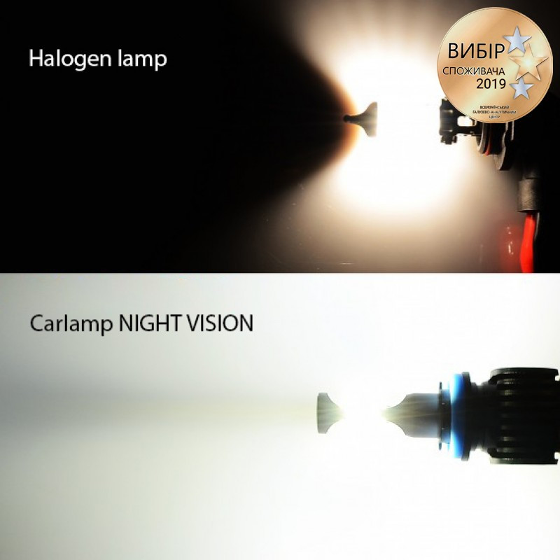 Светодиодные лампы H13 Carlamp Night Vision лампы для автомобиля 4000Lm 5000K (NVH13) - фото 9 - id-p1241628295