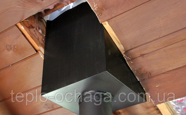 прохід стелі димоходу