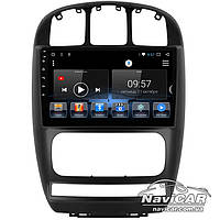 Штатна магнітола для Chrysler Grand Voyager 2006-2012 на Android