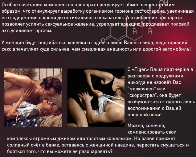 Краплі для потенції TIGER