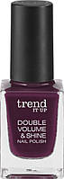 Trend IT UP Лак для нігтів DOUBLE VOLUME & SHINE 33