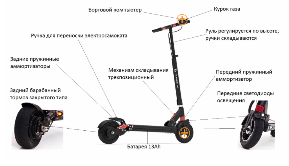 Оригинал! Электросамокат Kugoo X1 Jilong Черный Black 600w Електросамокат Куго Икс 1 чорний 600ватт - фото 8 - id-p1241694120