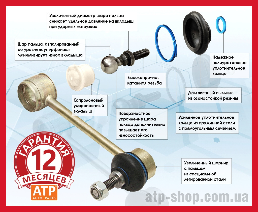 たいが 様 Citroen xantia zx ciegna тяги переключения передач ➫ фото