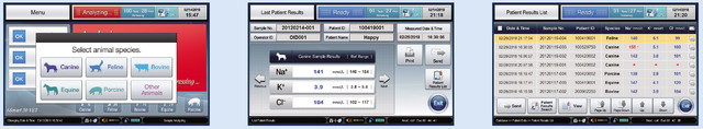 Анализатор электролитов i-Smart 30 Vet