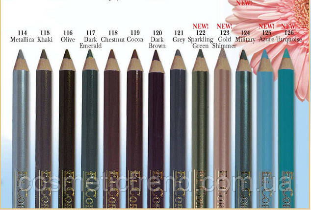 Олівець для очей водостійкий дерев'яний Silver Sewing No128 El Corazon Waterproof eyeliner pencil (розпродаг), фото 3