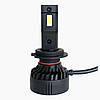 LED-лампи Prime-X F Pro H7 5000 K 45W, фото 3