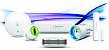 Набор FIBARO Starter Kit - FIBESTART, фото 4