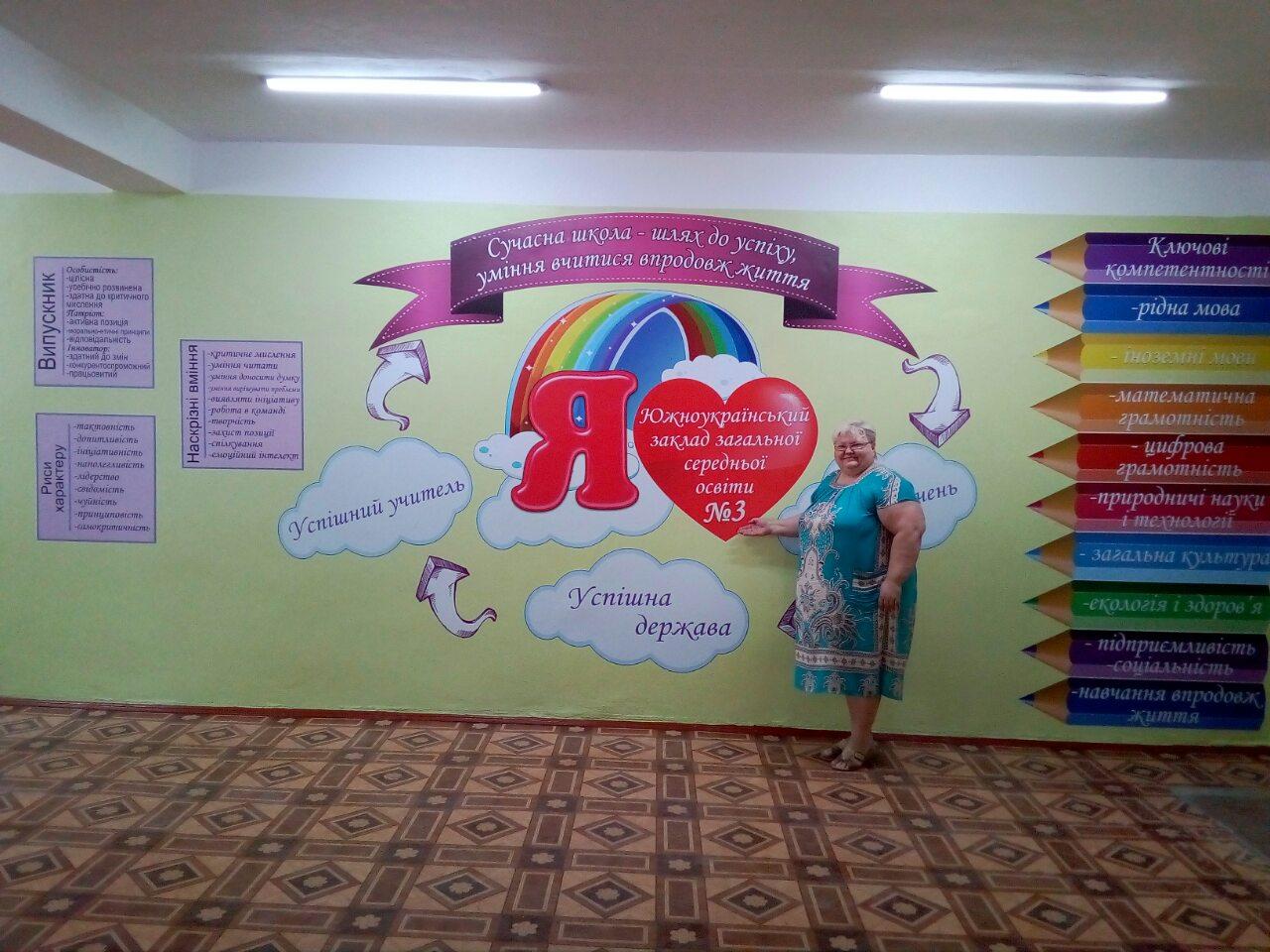 Інформаційна візитка школи. Комплект наклейок "Сучасна школа - шлях до успіху"