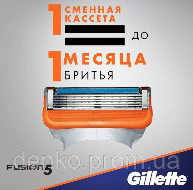 Сменная кассета Gillette Fusion - фото 7 - id-p693193086