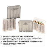 Підсумок Maxpedition Volta Battery Case, фото 11