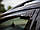 Дефлектори вікон (Вітровики) Hyundai Sonata YF 2010-2014 (EGR/Австралія), фото 3
