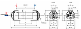 Водяний теплообмінник OMT SA131-520-L4, фото 6