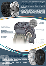 Цельнолитые шины для вилочных погрузчиков, высокопрочная резина гусматик