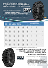 Цельнолитые шины для вилочных погрузчиков, высокопрочная резина гусматик