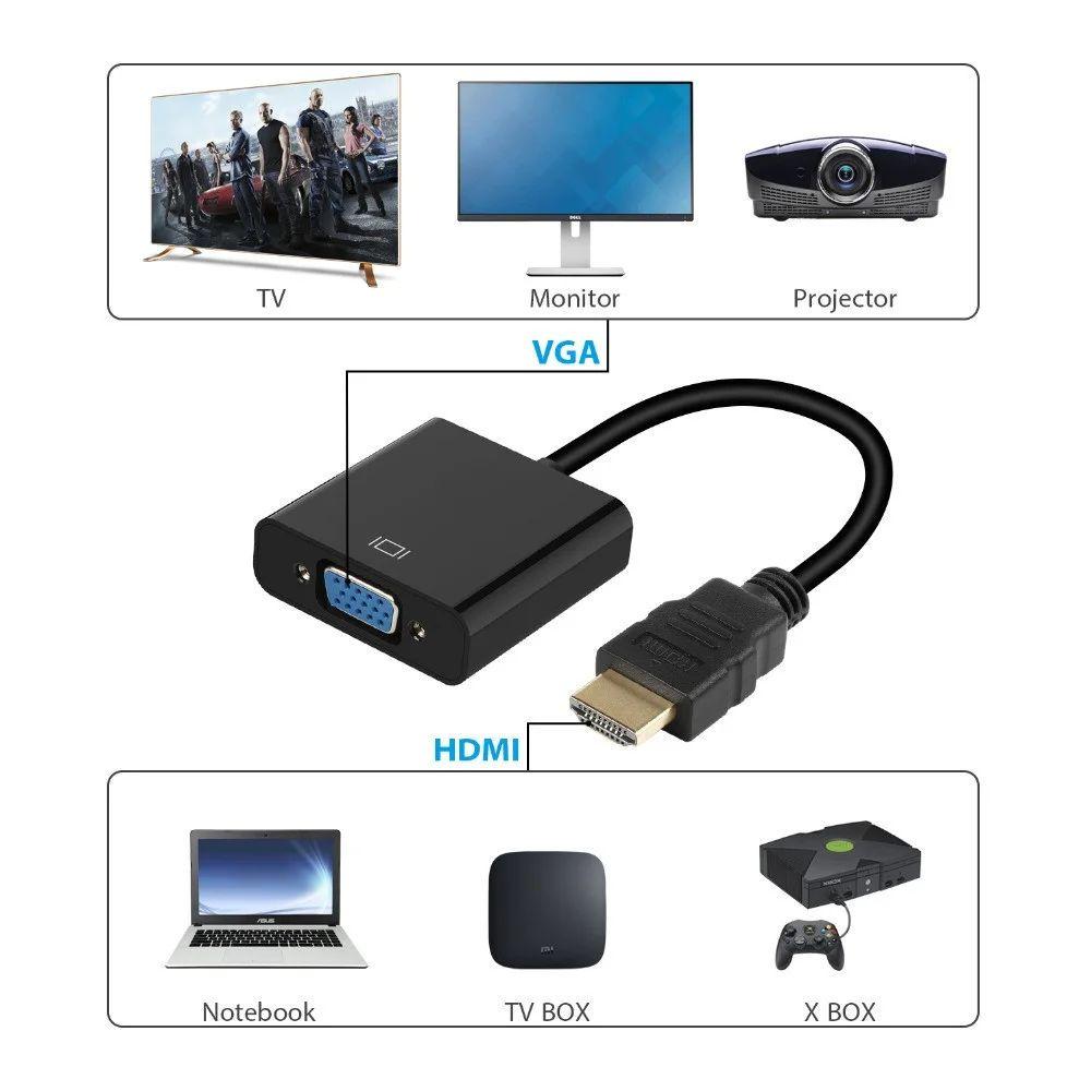 Конвертер HDMI to VGA з аудіо, HDMI (тато) на VGA (мама) 10cm з звуком