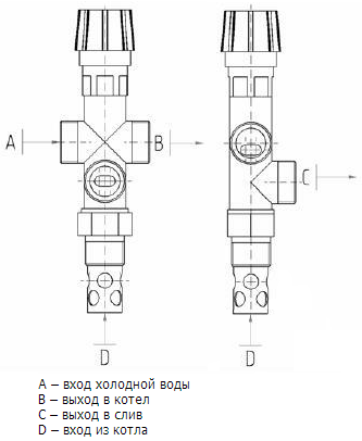 Клапан защиты от перегрева Regulus DBV1 в изоляции термостатический - фото 4 - id-p1243978354